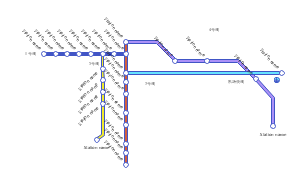 自创地铁线路图
