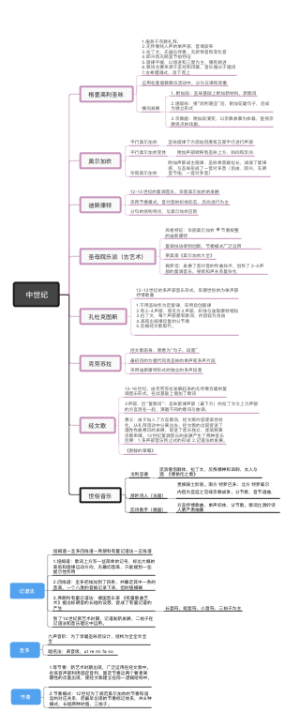 中世纪音乐