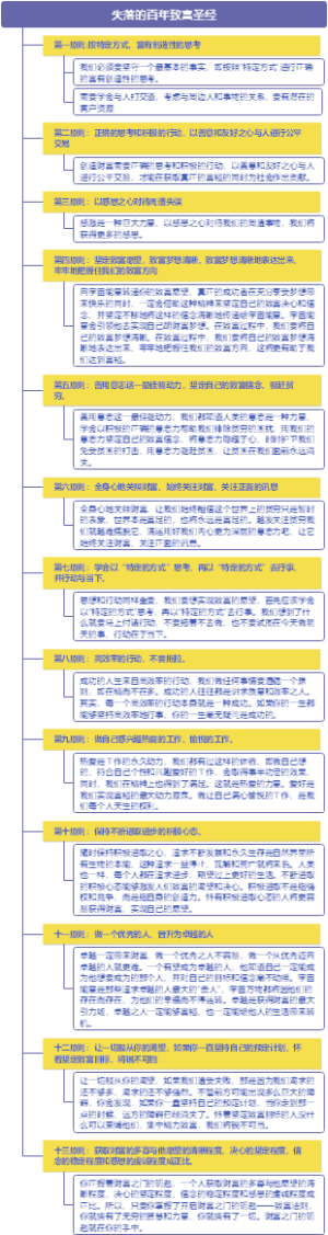 失落的百年致富圣经