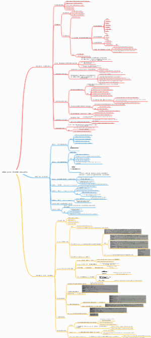 中学英文语法一般时态学习知识点笔记