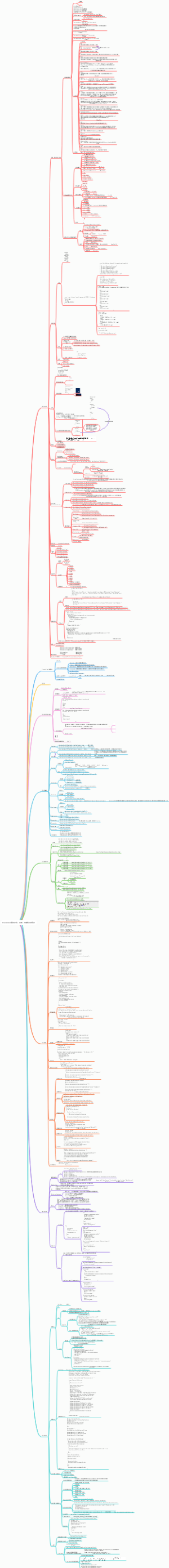 PowerShell基础语法、配置、界面知识点笔记