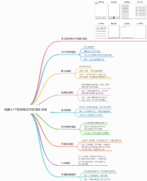 地图APP导航模式开发模式总结