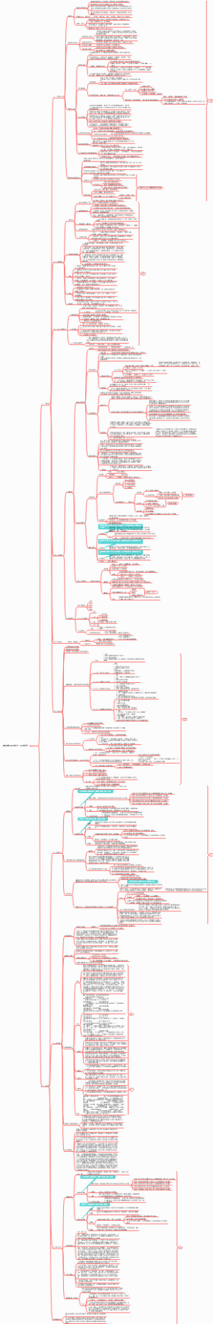 佛教佛学不共内加行、积累资粮