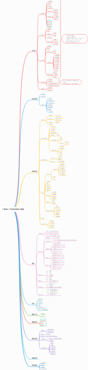 工具类APP开发前端设计模板