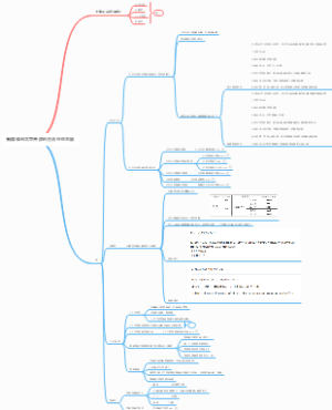 新媒体写文章开原创方法经验总结