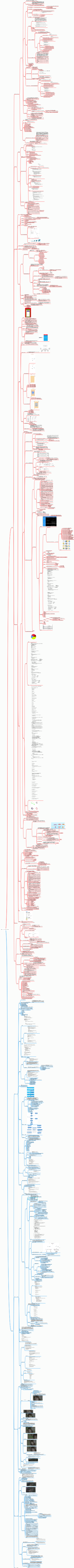 中级Android开发教学方案总结