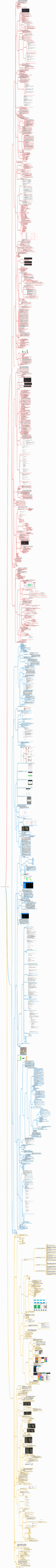 高级Android编程开发知识框架培训教案
