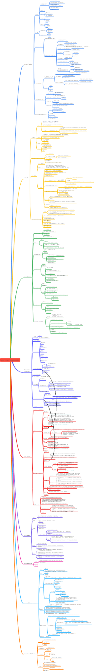 Redis、NoSql入门知识点学习框架笔记