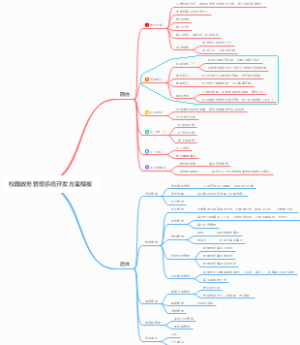 校园教务管理系统开发方案模板