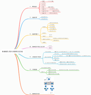 堆叠知识点学习框架笔记总结
