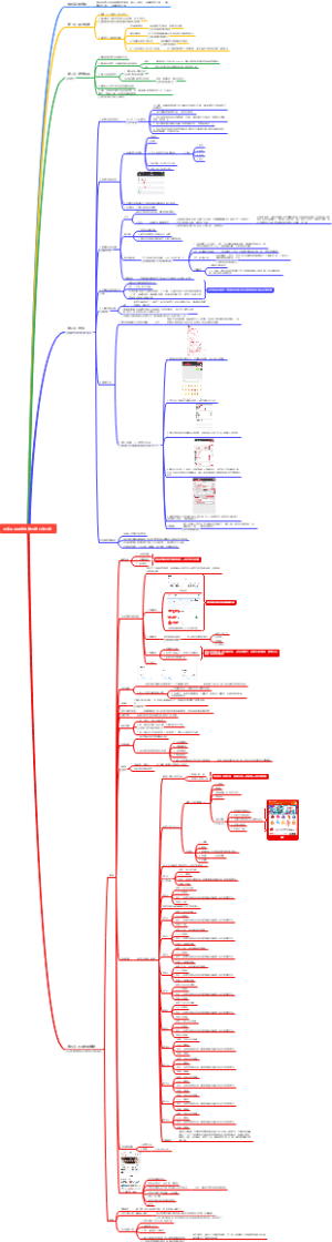 电商平台带货鱼塘营销方案分享