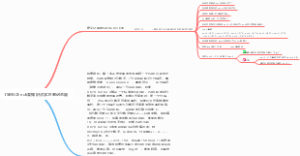 ISBNCheck类知识点学习笔记总结