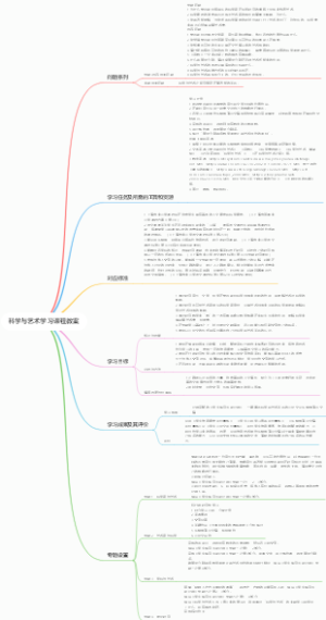 科学与艺术学习课程教案