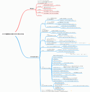 JSON编程概念知识点学习笔记总结