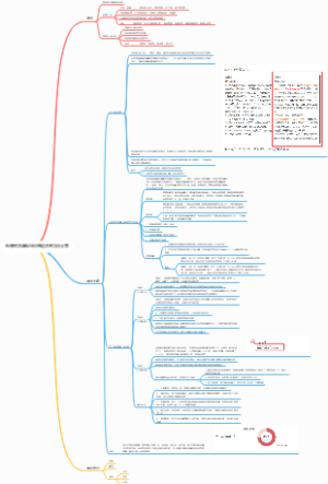 电商带货降低客诉率退货率方法分享