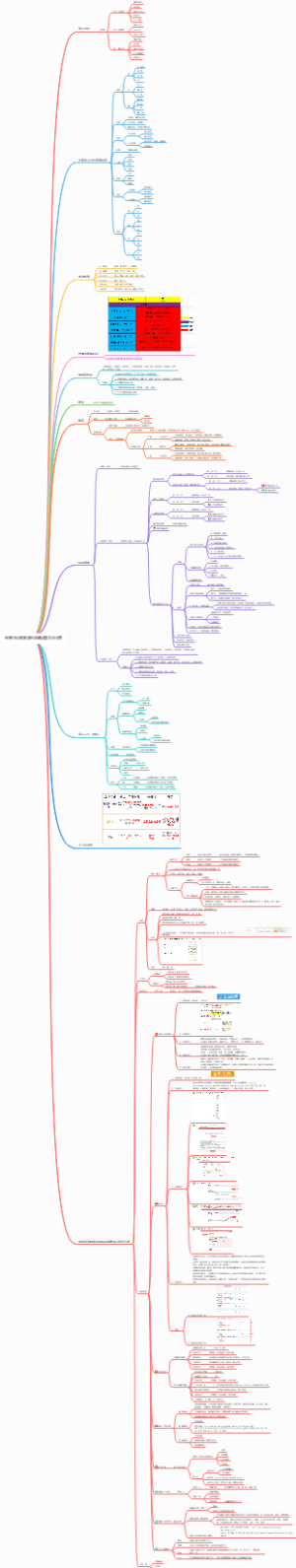 电商平台搜索流量店铺运营方法分享