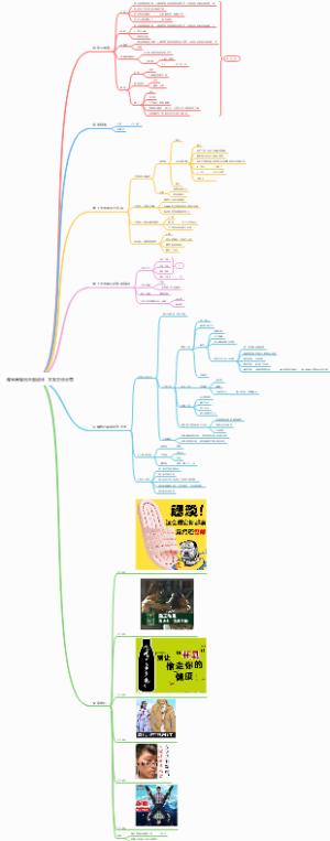 淘宝高曝光主图设计、文案方法分享