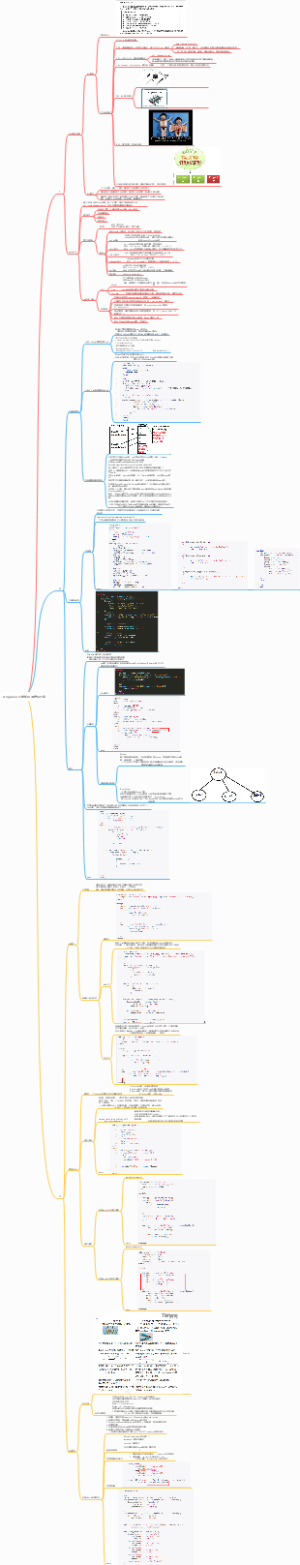 AngularJs开发知识点培训方案