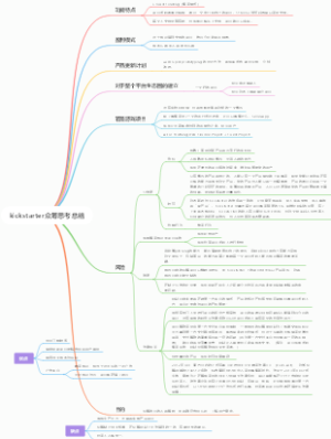 kickstarter众筹思考总结