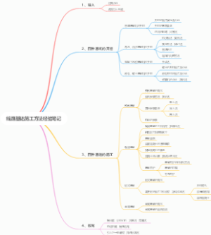 线路基础施工方法经验笔记