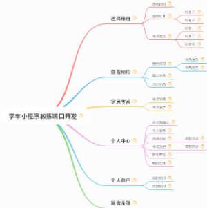 学车小程序教练端口开发