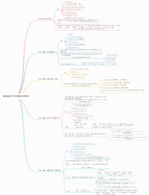 英语动词句型分类知识点笔记