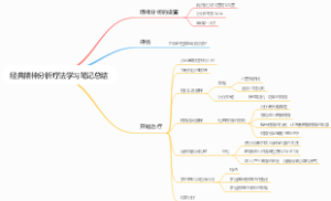 经典精神分析疗法学习笔记总结