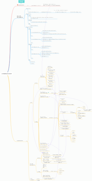 JX任务系统知识框架笔记总结