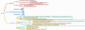 中小学教案1第一节学习的概述