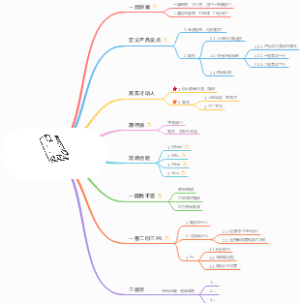 参与感设计感读书笔记