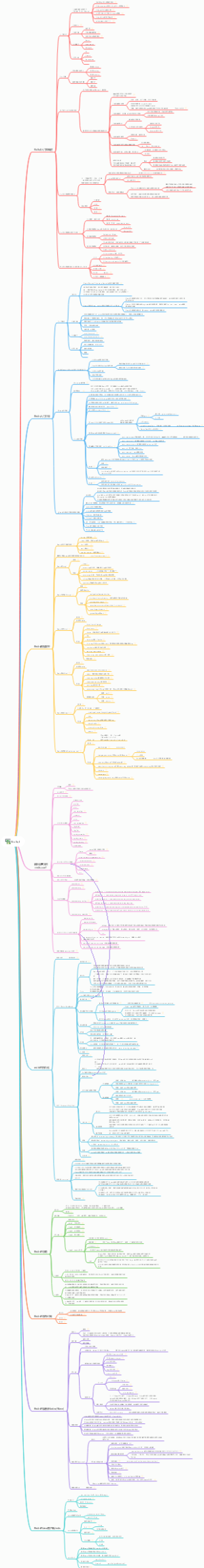NoSql