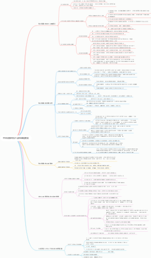中华民族的抗日战争课程教案