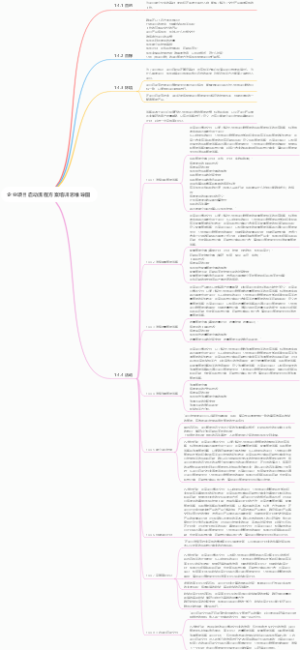 企业项目启动流程方案培训思维导图