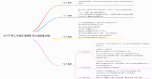 MP产品交付管理流程整理总结思维导图