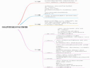 阶段边界管理流程自学笔记思维导图