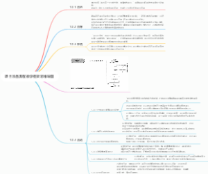 项目准备流程教学框架思维导图