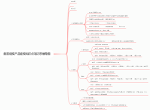 曲面建模产品建模知识点笔记思维导图