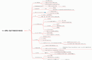 less使用js变量开发编程思维导图