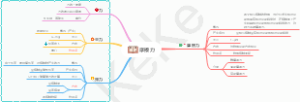 高中物理摩擦力预习
