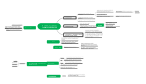 3. validity in qualitative research revisited, Cho _Trent