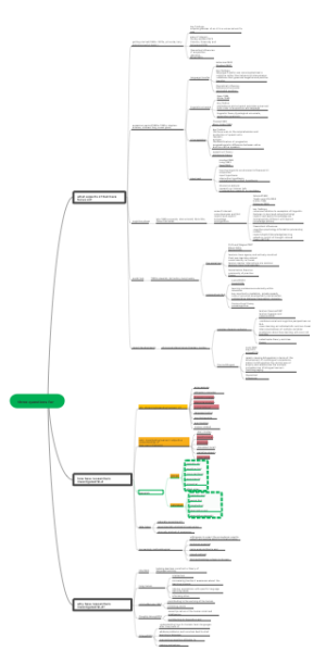 three questions for SLA﻿(1)