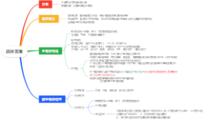 肠球菌属