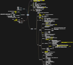 病理生理学，休克