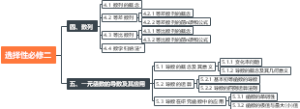 数学选择性必修二