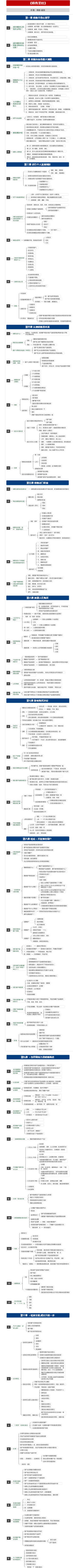 销售圣经读书笔记