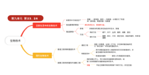 生物技术