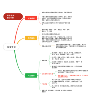 珍爱生命
