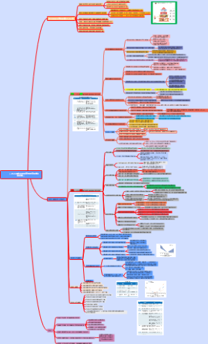 中国居民膳食指南科学研究报告2021版