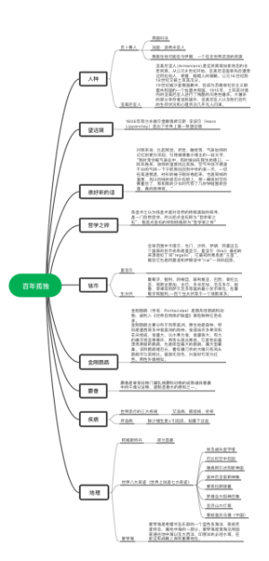 百年孤独