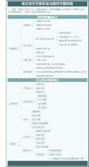 幼儿教育